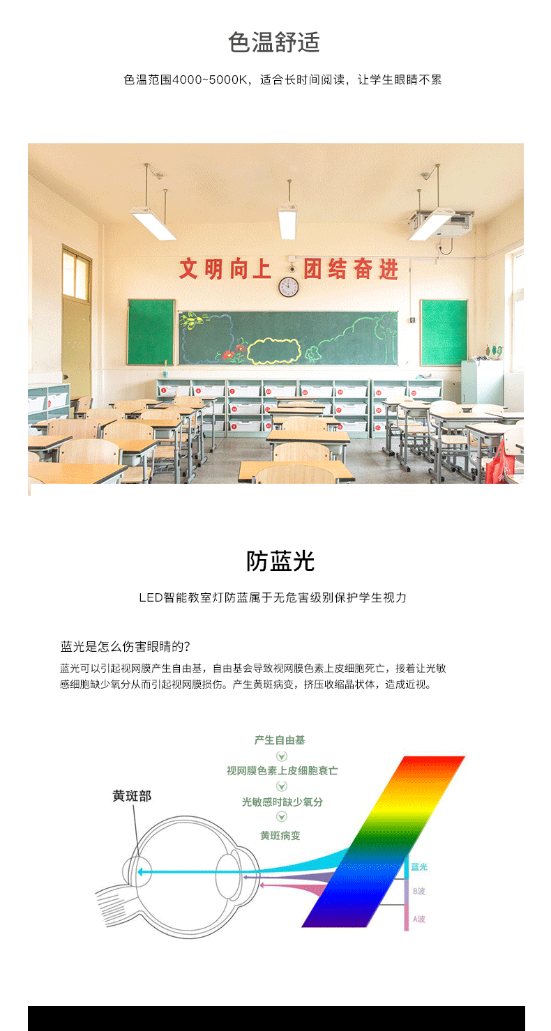 超薄格柵底發(fā)光教室燈情頁(yè)_05